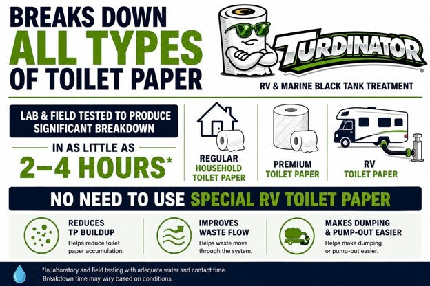 TP Turdinator breaks down regular household, premium and RV toilet paper in RV and marine black water tanks