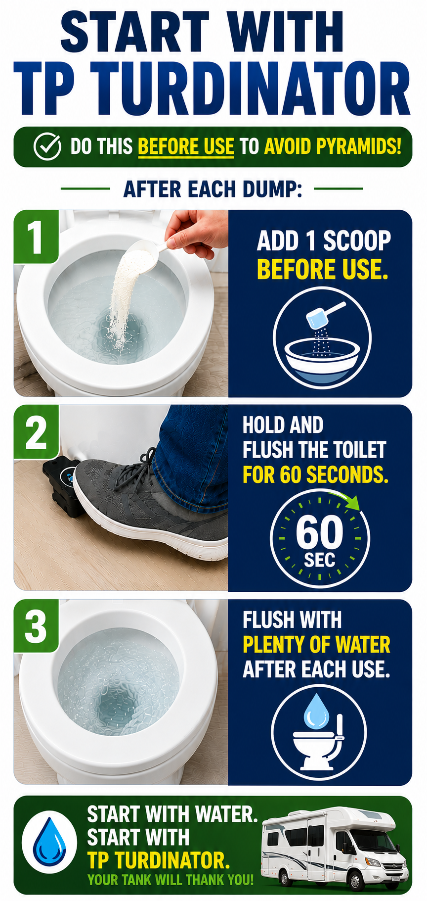 Start With TP Turdinator After     Dumping