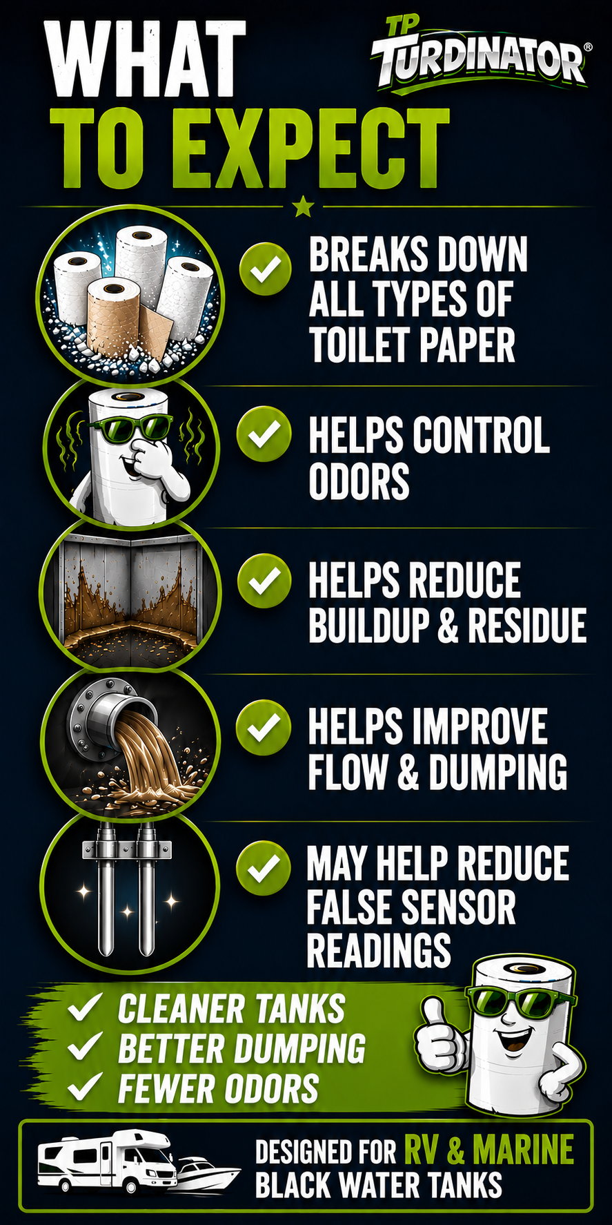 TP Turdinator® RV Black Tank Treatment